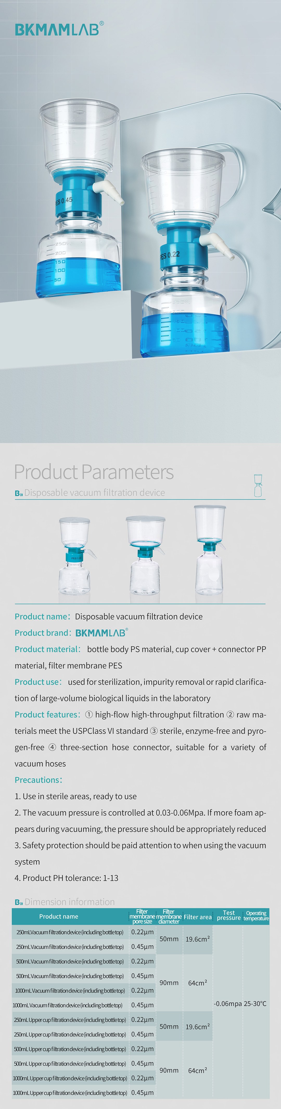 BKMAMLAB-11 BKMAMLAB-11